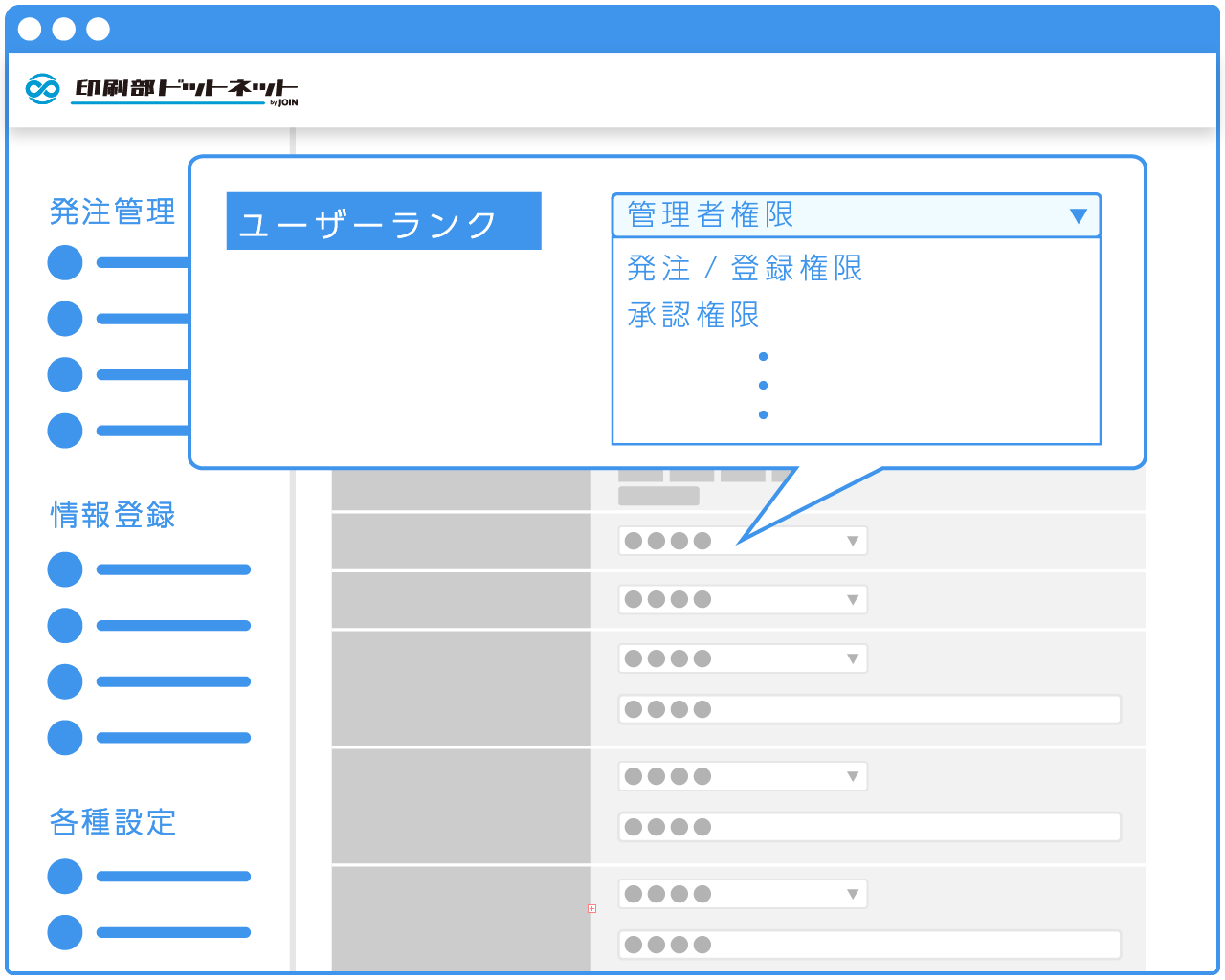 印刷部ドットネットの作業権限設定機能イメージ