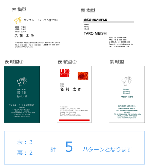 登録する名刺パターンのイメージ図