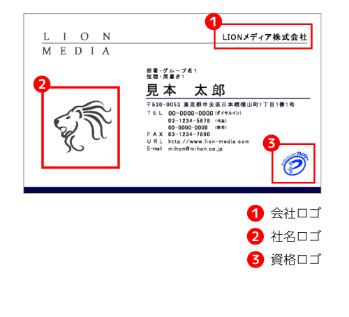 名刺サンプル制作のための必要なデータイメージ