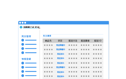 印刷部ドットネットの発注履歴表示イメージ図