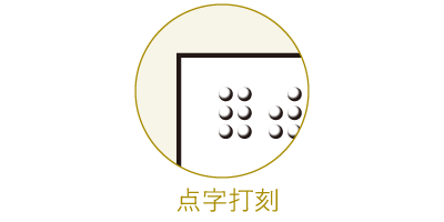 点字名刺