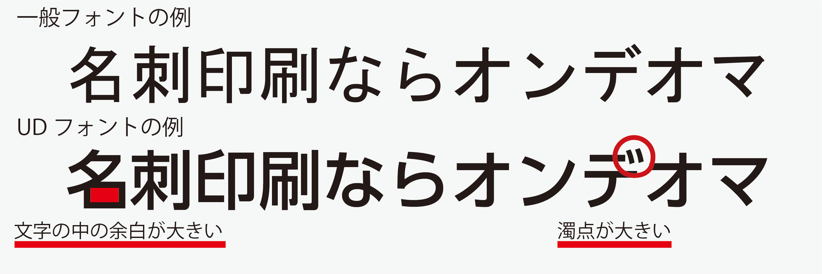 UDフォント説明図