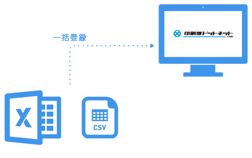 印刷部ドットネットにエクセルやcsvでの一括登録のイメージ図
