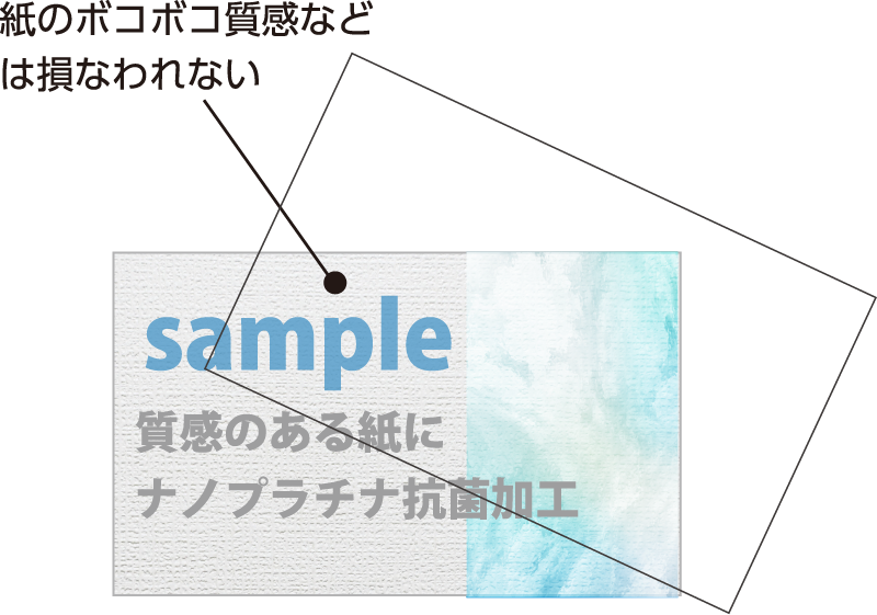 抗菌名刺（プラチナナノコーティング）イメージ図01